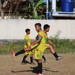 Latihan 2